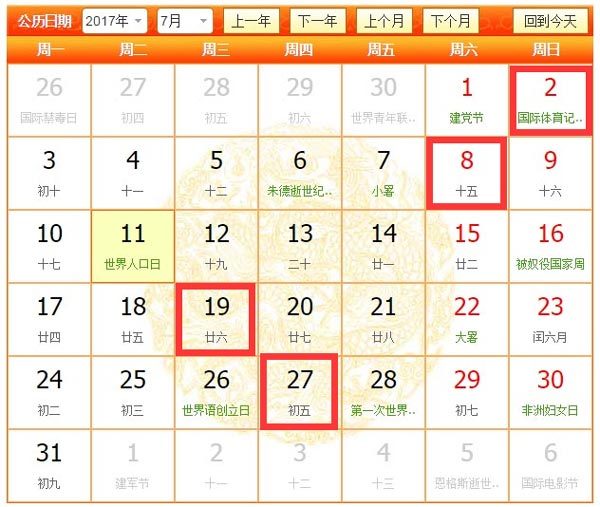 2017年7月那幾天適合裝修，7月裝修吉日